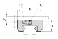 INA 钢刮屑片 APLE35-OE, 两排直线循环球轴承及导轨组件，油润滑