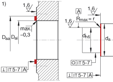 INA 角接触球轴承单元 ZKLR1547-2RS, 双向，螺钉安装，两侧唇密封