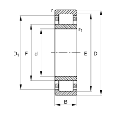 FAG 圆柱滚子轴承 NU340-E-M1, 根据 DIN 5412-1 标准的主要尺寸, 非定位轴承, 可分离, 带保持架