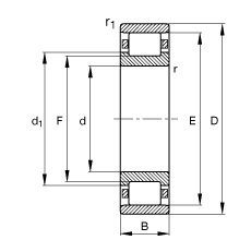 FAG 圆柱滚子轴承 N218-E-TVP2, 根据 DIN 5412-1 标准的主要尺寸, 非定位轴承, 可分离, 带保持架