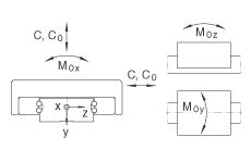 INA 直线循环球轴承单元滑块 KWVK42-AL, 铝滑块