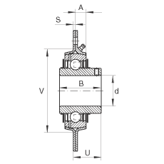 INA 轴承座单元 RRY20-VA, 带三个/四个螺栓孔的法兰的轴承座单元，冲压钢板，内圈带平头螺钉，R型密封， 耐腐蚀保护，无再润滑结构
