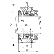 FAG 直立式轴承座 BND3060-H-W-Y-BL-S, 非剖分，用于带锥孔和紧定套的轴承，迷宫密封，脂润滑
