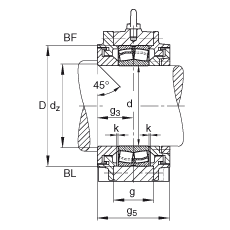 FAG 直立式轴承座 BND3230-Z-Y-BL-S, 非剖分，用于带圆柱孔的调心滚子轴承，迷宫密封，脂润滑