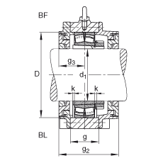 FAG 直立式轴承座 BND3130-H-W-Y-BL-S, 非剖分，用于带锥孔和紧定套的轴承，迷宫密封，脂润滑